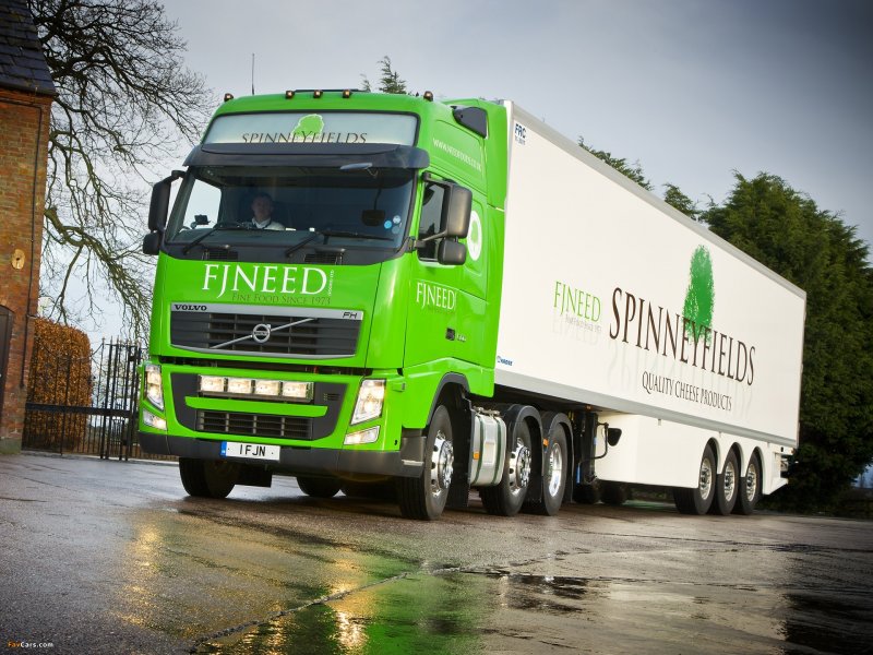 Volvo FH поколения