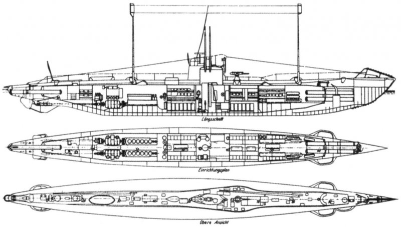 Type UB-2 U-Boat чертежи