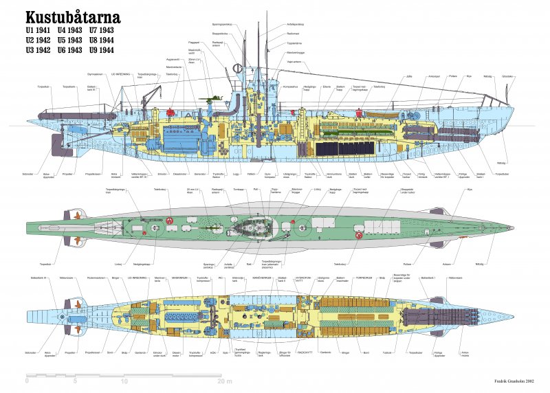 Лиепая база подводных лодок 1980 г