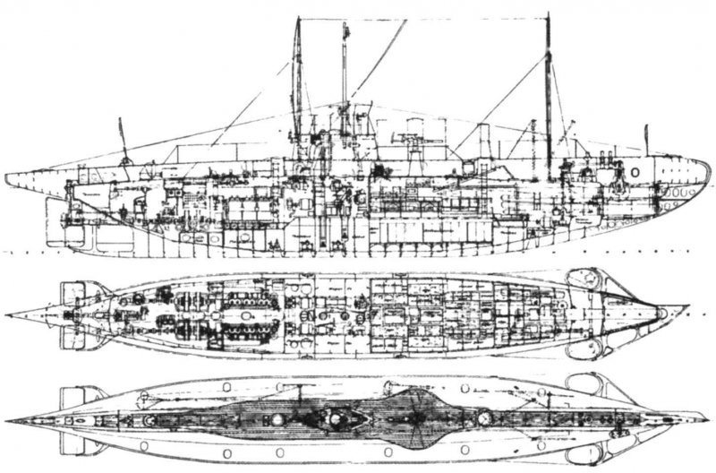 Подводная лодка Тип UB