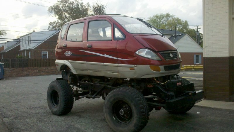 Оффроад УАЗ козел арт