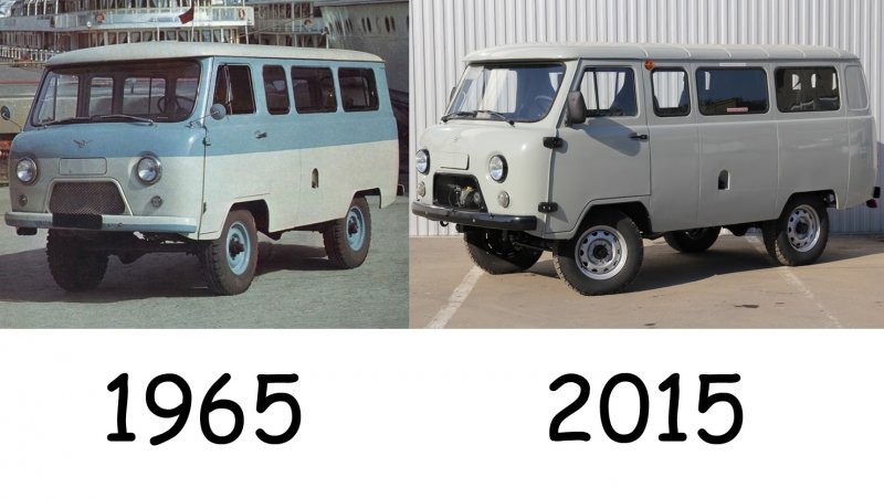 Буханка 1965 Буханка 2020