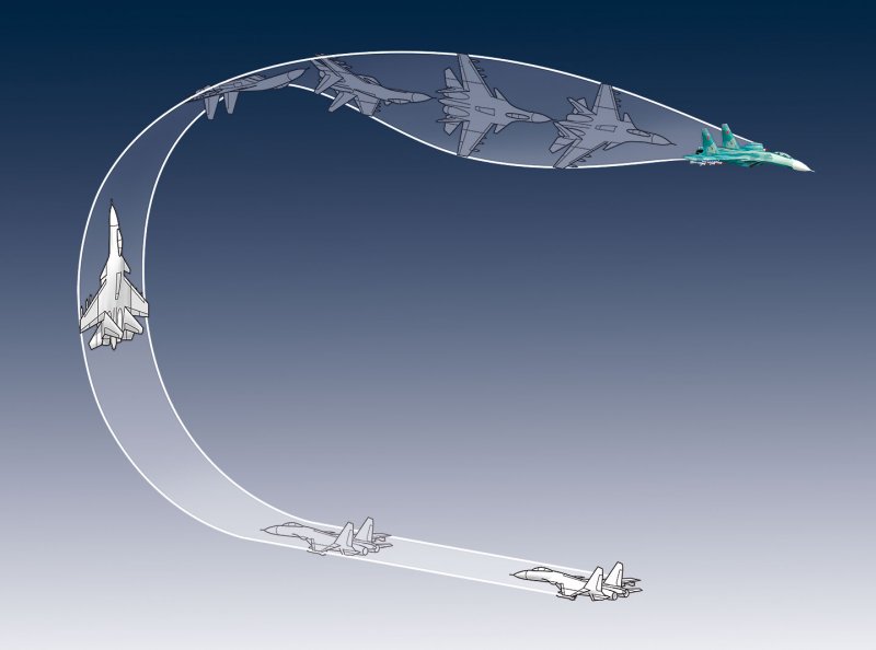 Пилотажная группа Беркуты Торжок