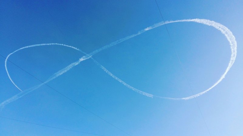 Петля Нестерова пилотаж