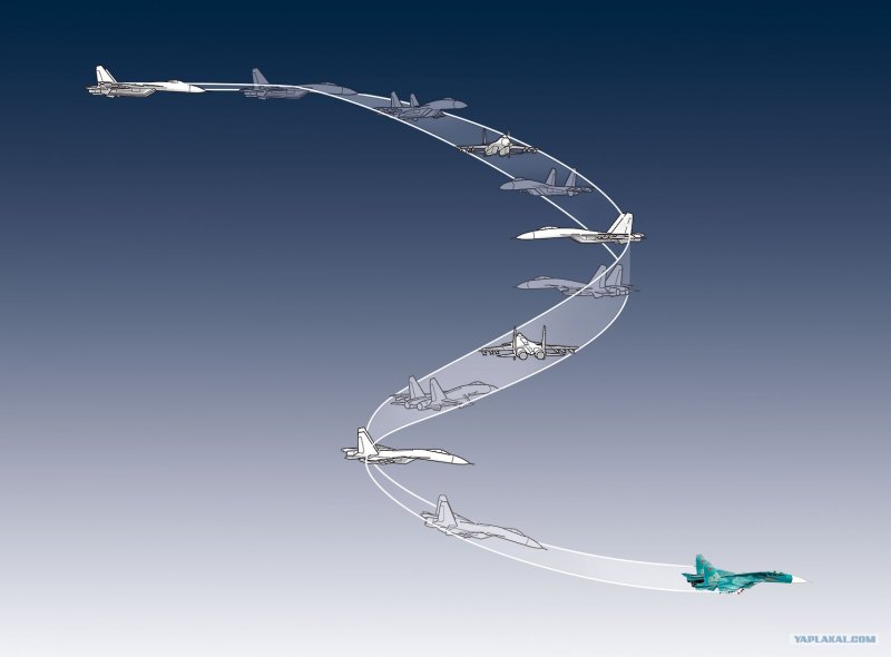 Смешной летчик