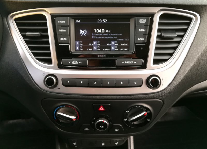 Обзорность автомобиля тест