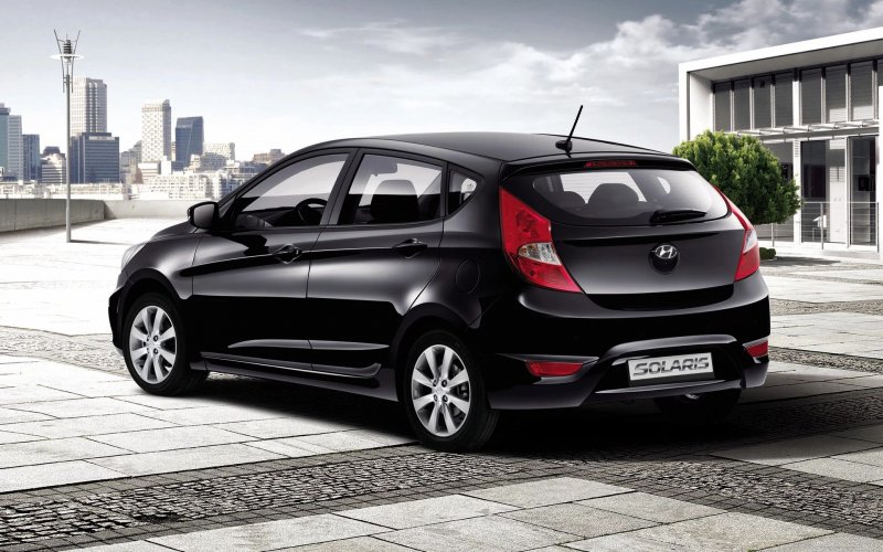 Аренда авто в Ялте