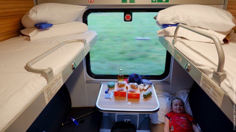 Поезд Кисловодск Адлер