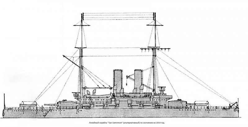 Линкор три святителя