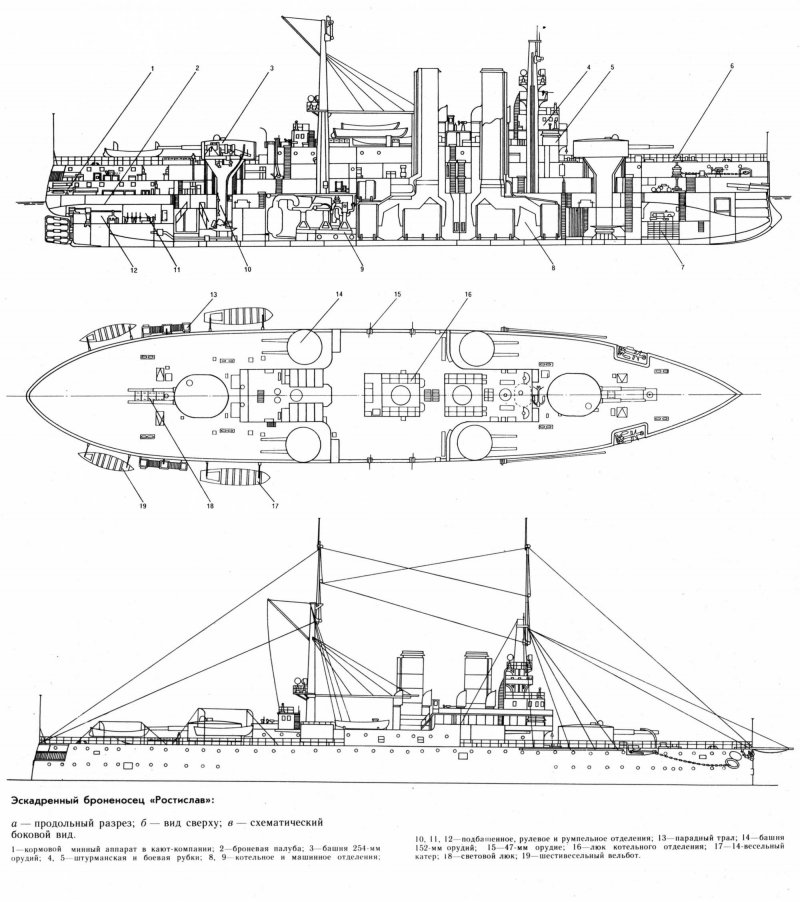 Эскадренный броненосец князь Потемкин-Таврический