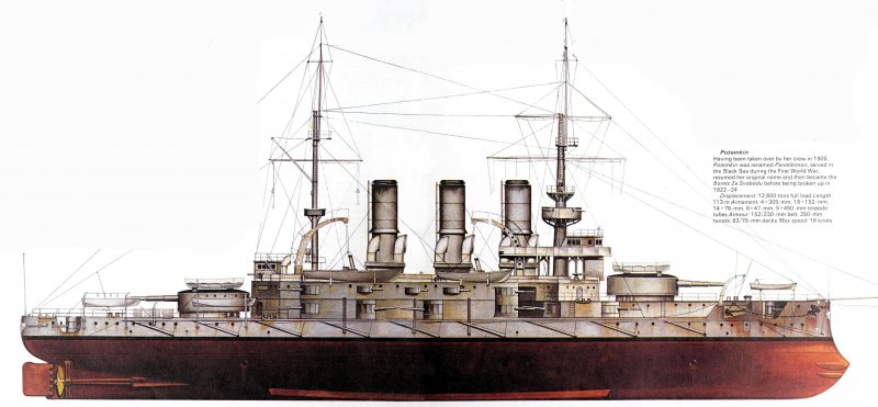 Броненосный крейсер три святителя