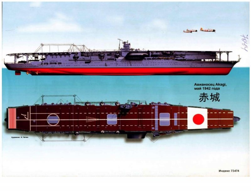 Авианосцы Японии периода второй мировой войны