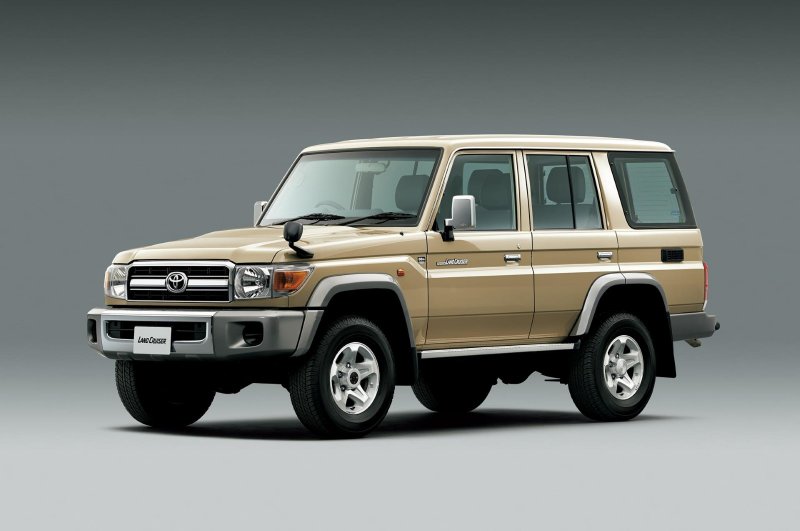 Toyota Land Cruiser 70 2021