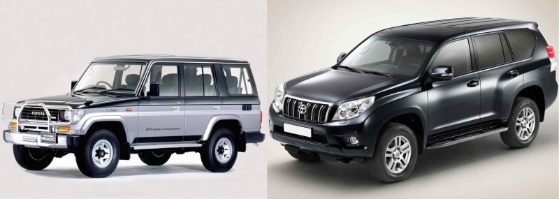 Toyota Land Cruiser 300 2021
