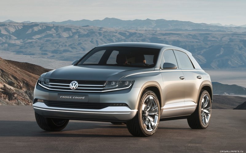Фольксваген кроссовер 2020