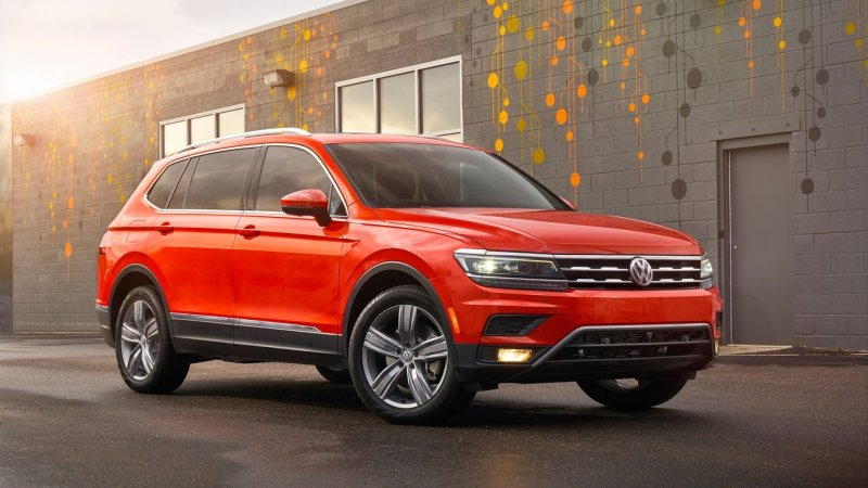 Фольксваген Tiguan 2020