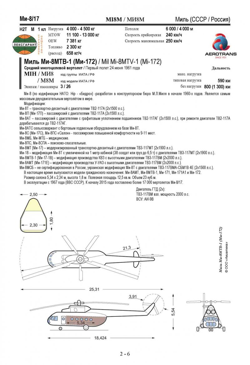 Капоты ми-8т Эдуард