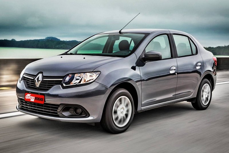 Renault Logan новый