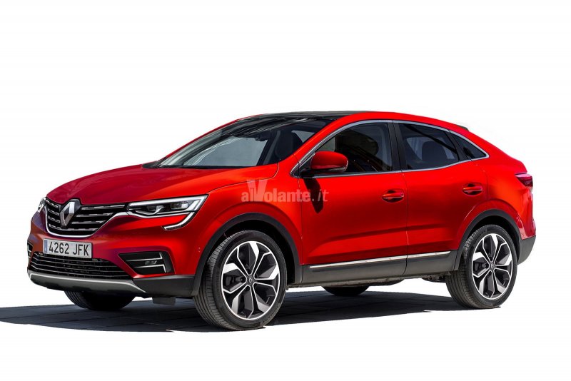 Рено кроссовер 2019