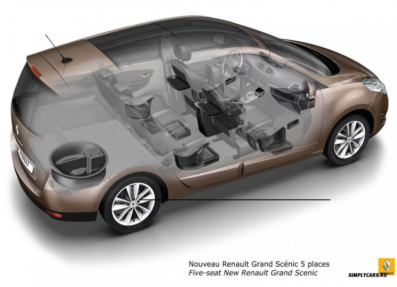 Renault Scenic 2009 салон
