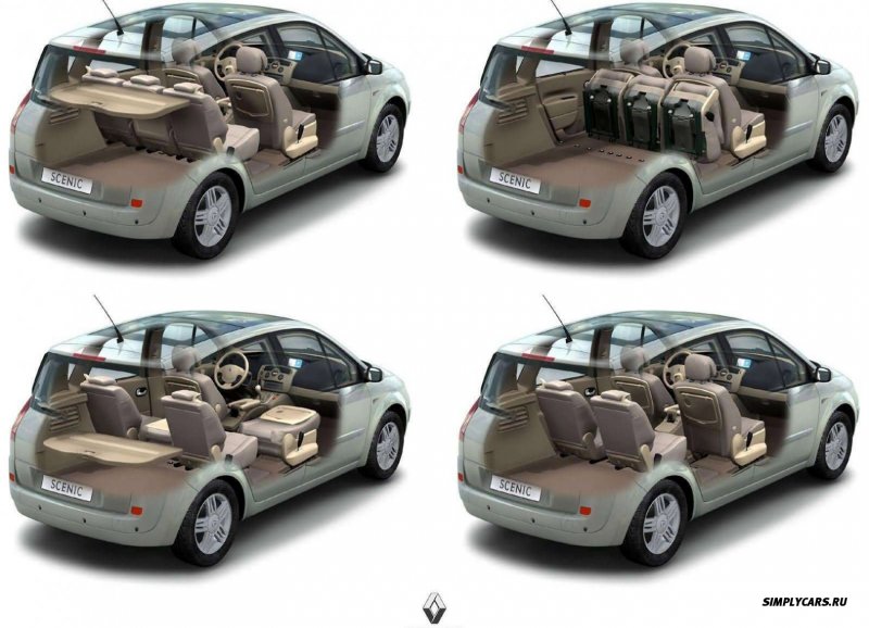 Рено Меган Сценик 2