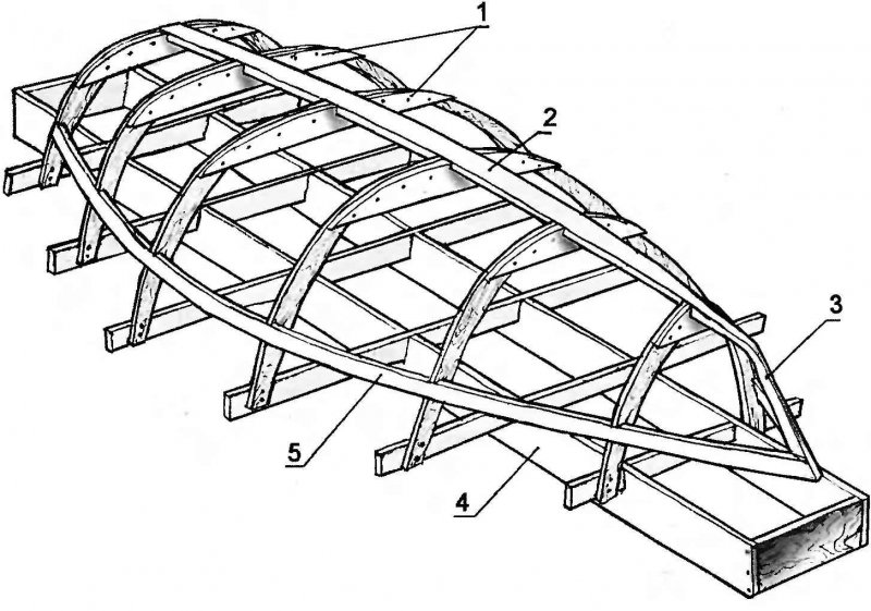 Чертежи киля шпангоутов корабля