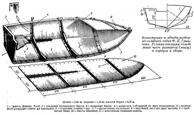 Складная лодка Симбирка 2 чертеж