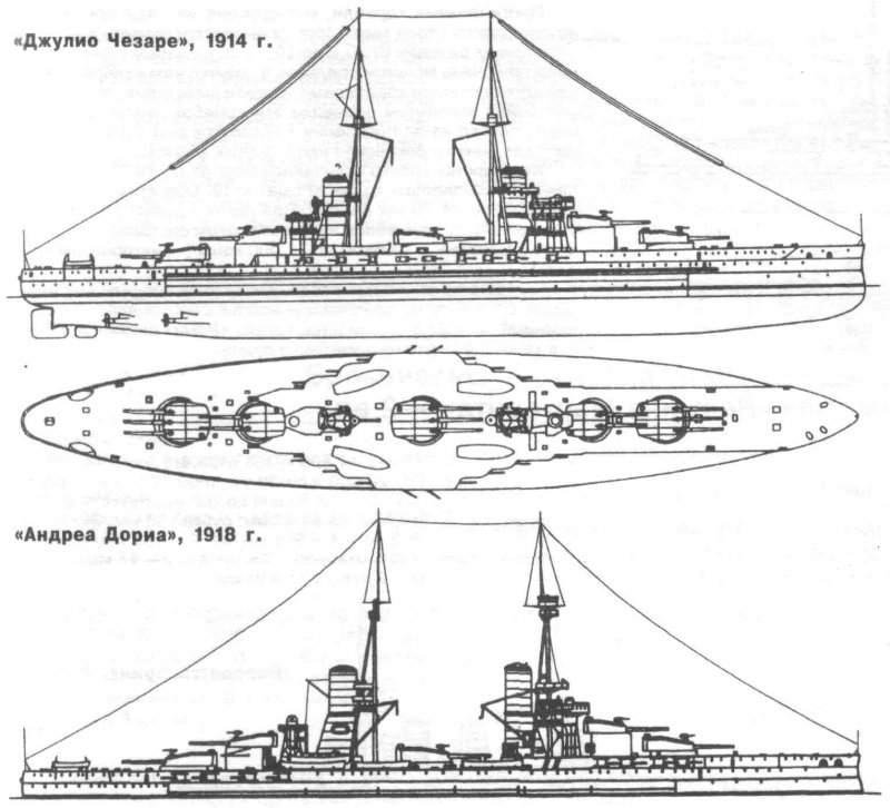 Линкор Конте ди Кавур чертеж