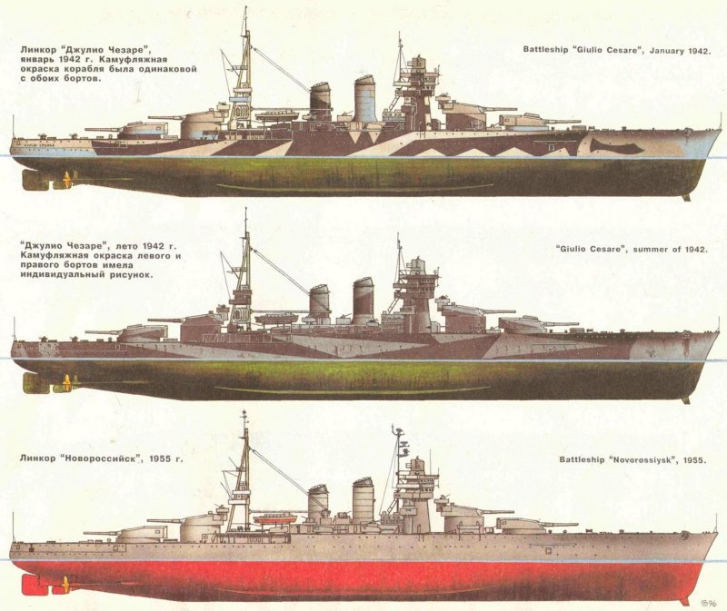 Линкор Джулио Чезаре Новороссийск