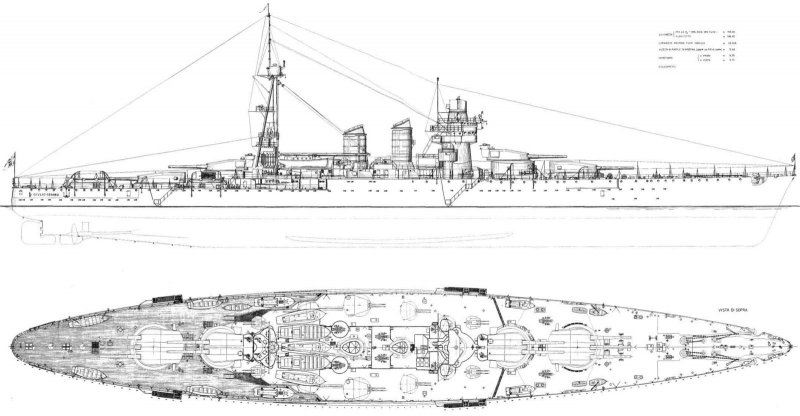 Линкор Джулио Чезаре чертежи