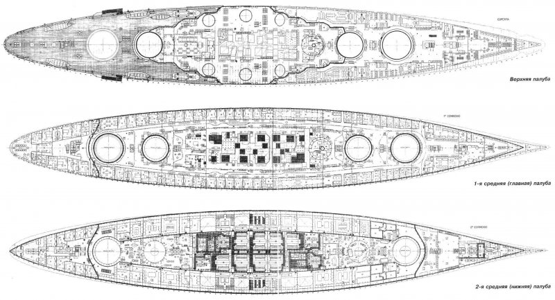 Линкор Новороссийск