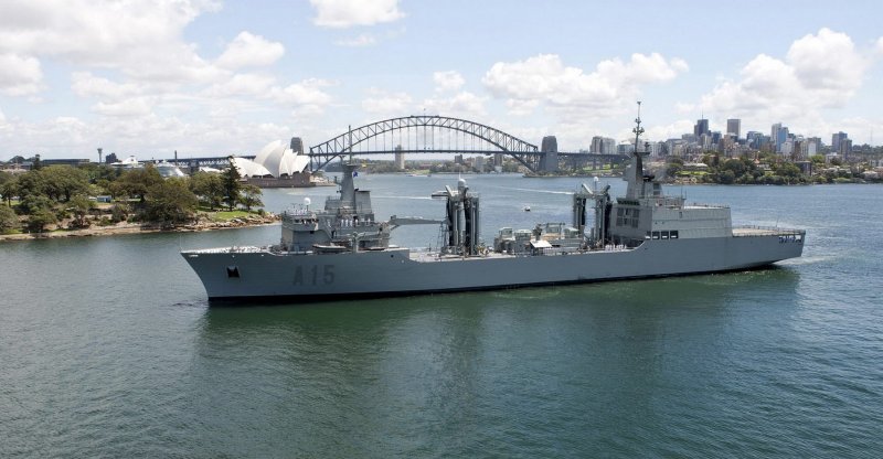 Корабли ВМС Австралии