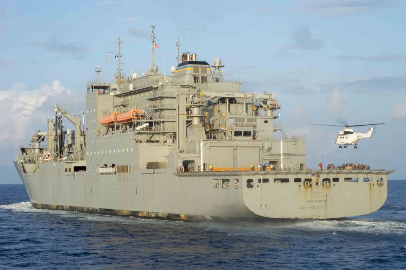 Корабли снабжения ВМС США