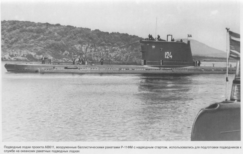 Подводная лодка Ярославский комсомолец проект 641