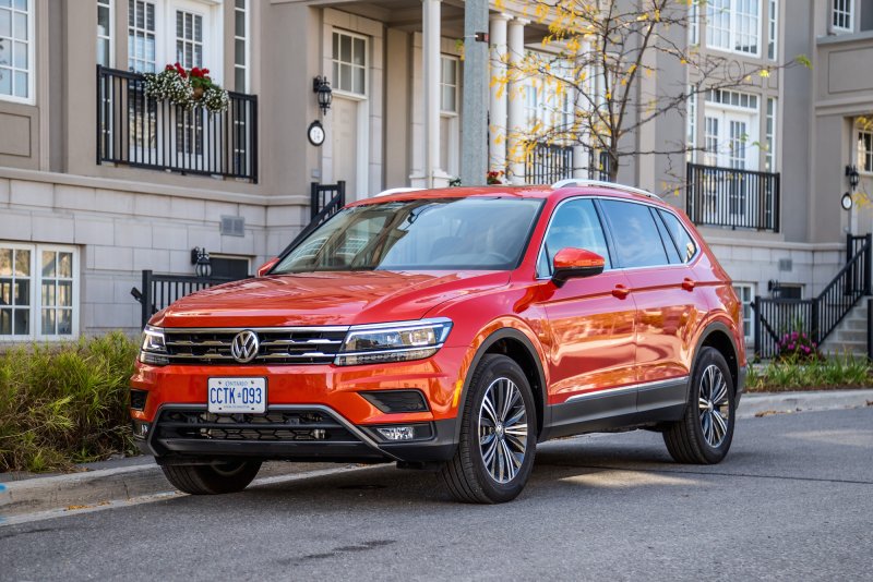 Tiguan Allspace 2021