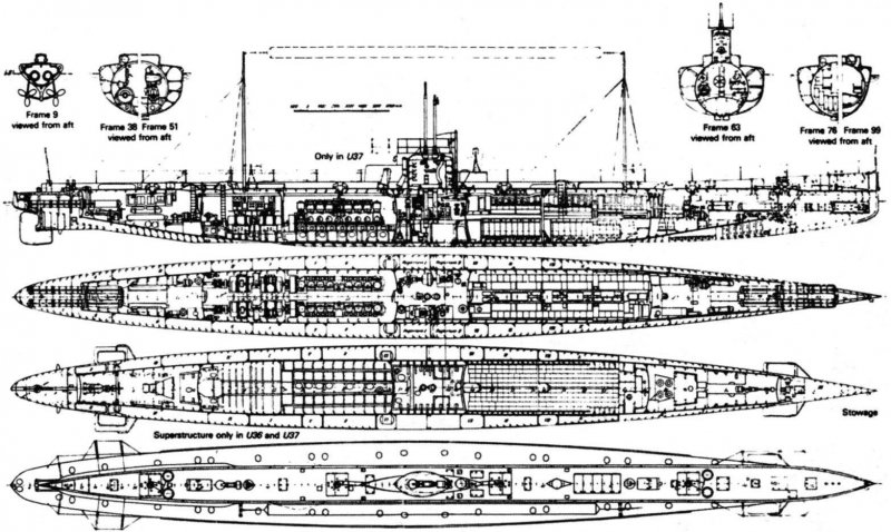 U 36 подводная лодка