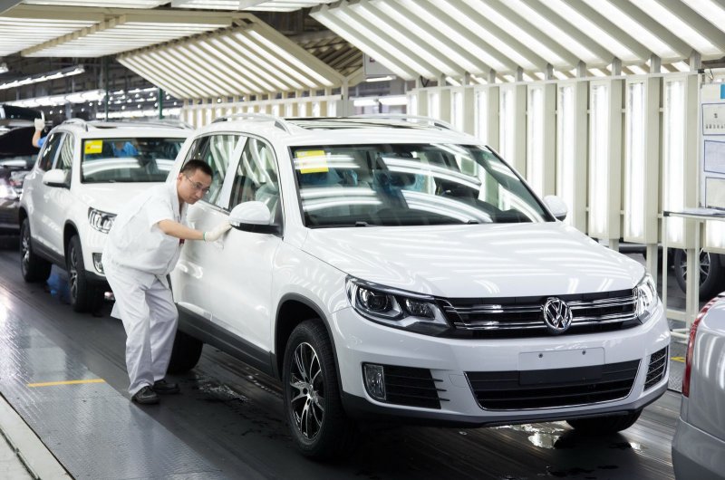 VW SAIC