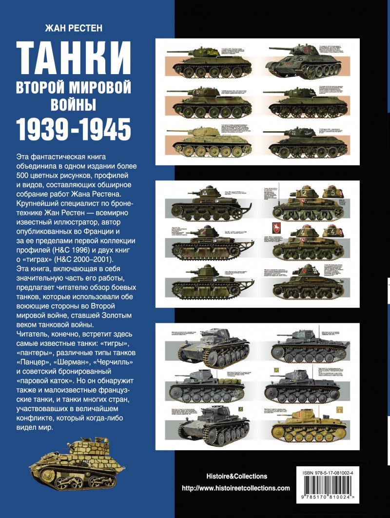 Танки второй мировой войны 1939-1945