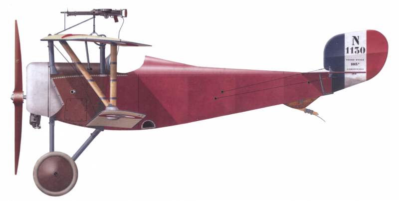 Самолет Pilotage Nieuport (rc9692) 72 см