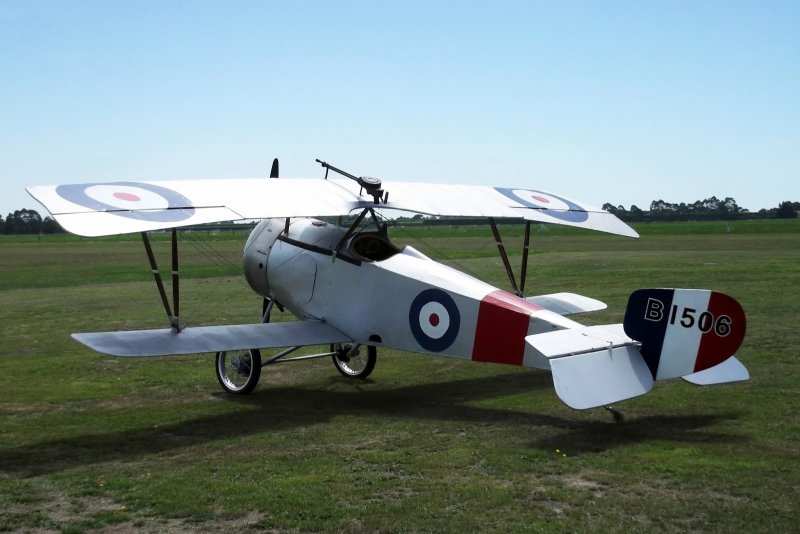 Nieuport 17 реплика