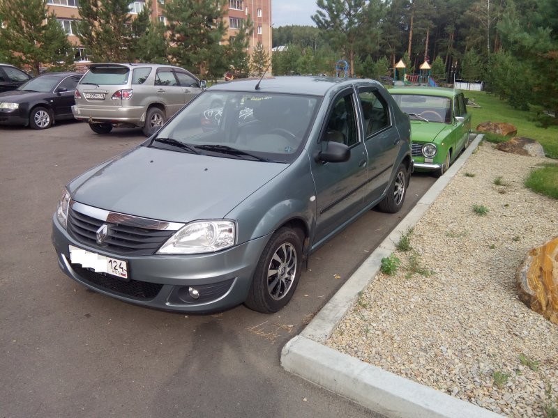 Рено Логан 2008 цвета
