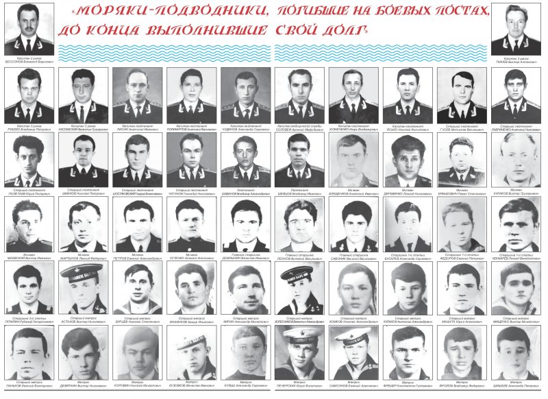 Экипаж подводной лодки князь Владимир