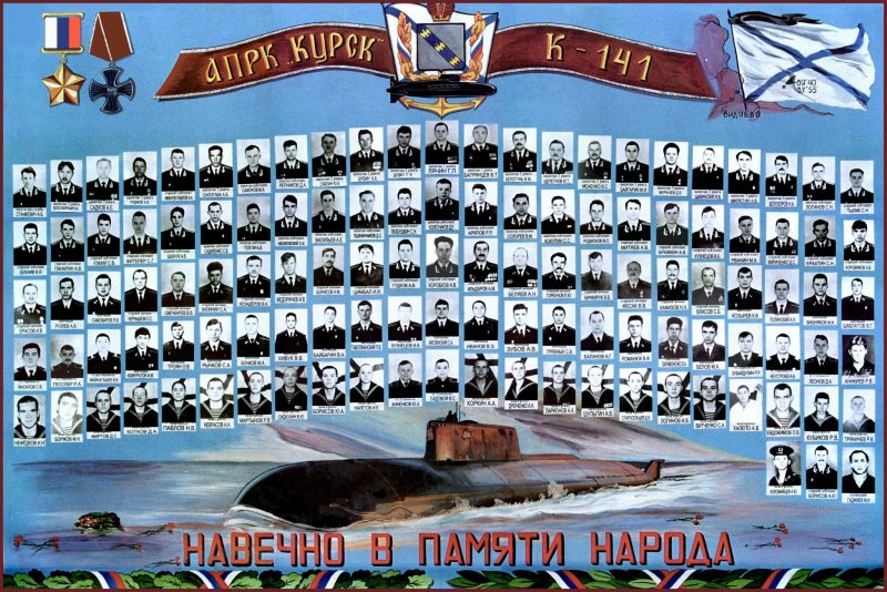 АПЛ Курск экипаж 2000