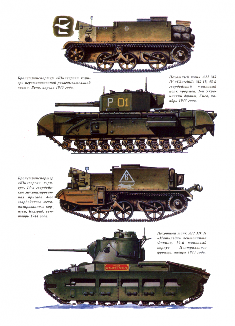 Infantry Tank MK IV, Churchill VIII