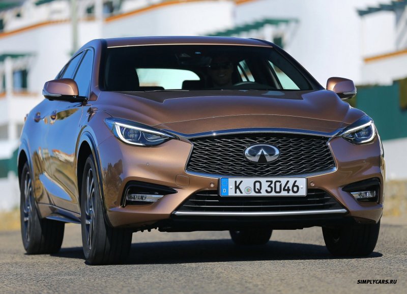 Infiniti qx30 2018
