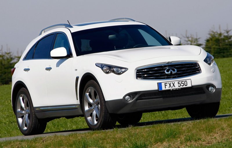 Infiniti q30 White