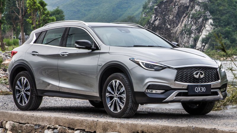 Инфинити кроссовер qx30