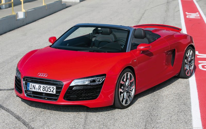 Audi r8 Roadster