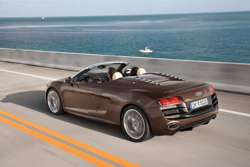 Фото Audi r8 Spyder