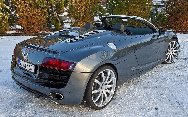 Hot Wheels 2020 Audi r8 Spyder